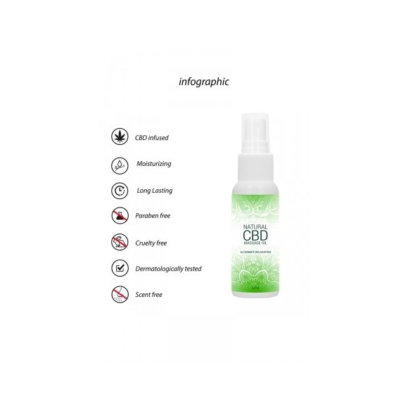 Huile de massage 50ml - Natural CBD