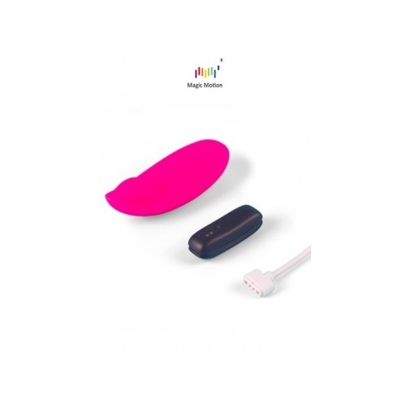 Candy - Stimulateur Bluetooth pour culotte