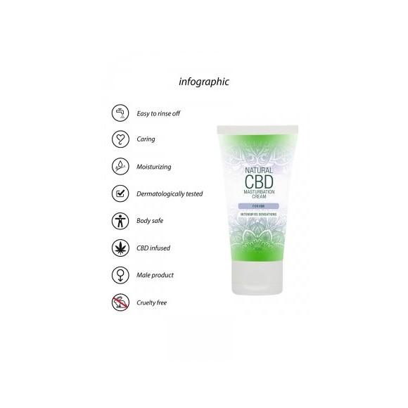 Crème de masturbation Homme - Natural CBD