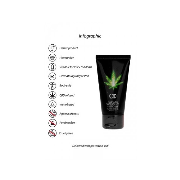 Lubrifiant CBD Eau Cannabis 50ml