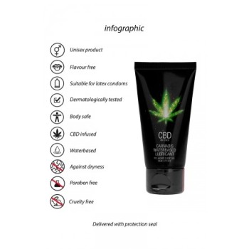 Lubrifiant CBD Eau Cannabis 50ml