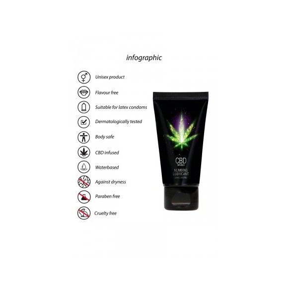 Lubrifiant retardant eau et CBD 50ml